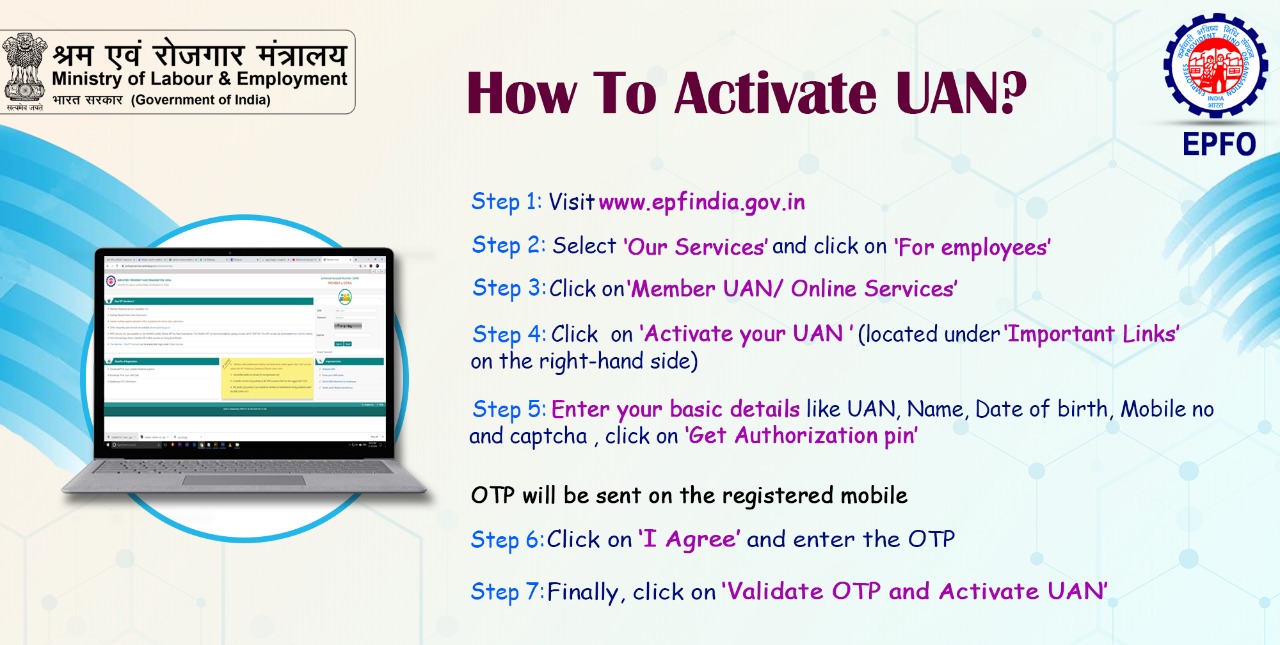 How to Activate UAN