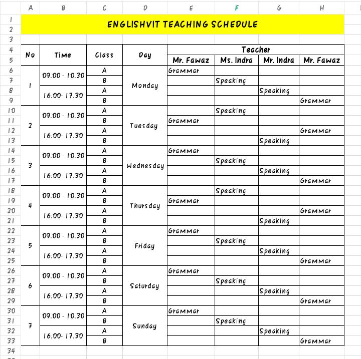 ulekancabeema's tweet photo. English course 😍 https://t.co/vZzoVMFZbC