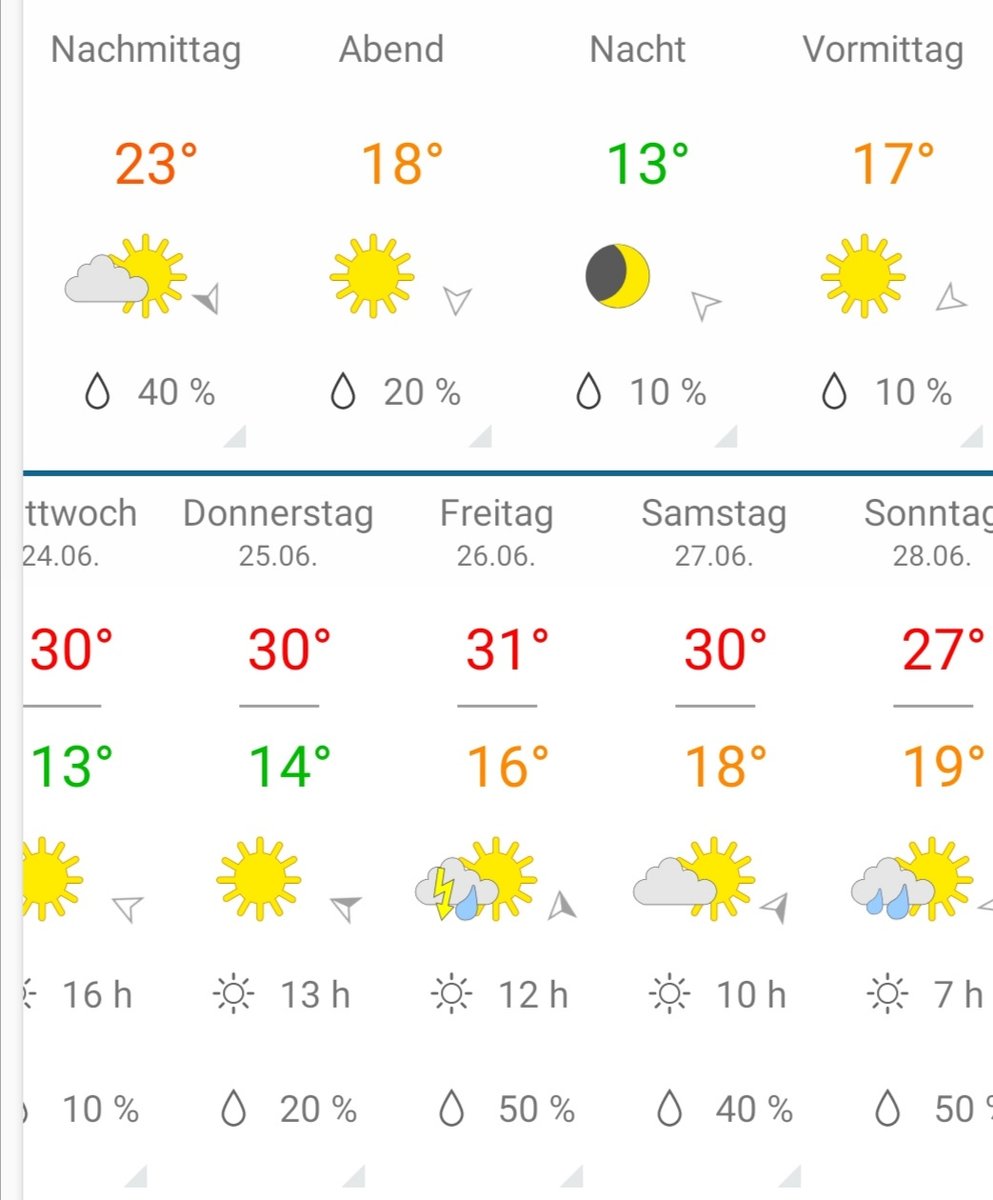 A_nicht_nichtA's tweet image. Das ist also das schreckliche Weltuntergangsszenarium? Die Mega-Hitzewelle, die in düstersten Tönen von #ARD und #ZDF zur Bestätigung unserer Sünden des menschengemachten Klimawandels angekündigt wurde? So eine schreckliche Hitze hat es noch nie gegeben, seit es #Klimaalarm gibt!