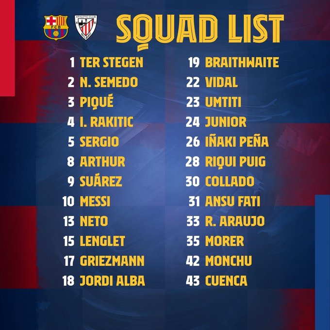 Squad list for Barça - Athletic Bilbao