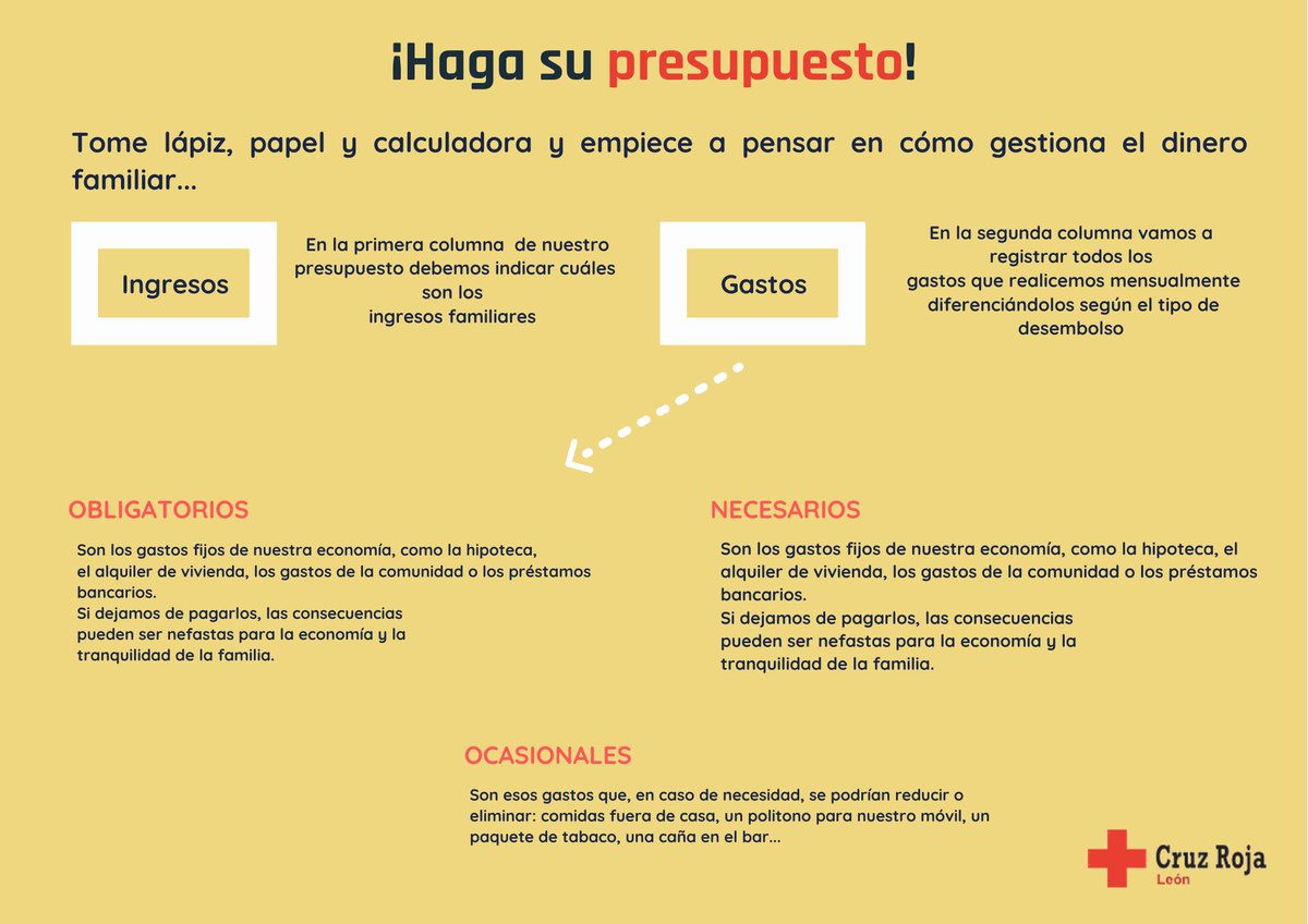 CruzRojaLeonES's tweet photo. 🤓 Ahora que ya sabes como hacer tu presupuesto, es el momento de ponerse manos a la obra.

Las partidas mas importantes que debes controlar son la de Ingresos y Gastos.

#CRTips #Conlos+vulnerables #leonesp
Financiado por @familiajcyl y @jcyl https://t.co/I8jJqKE2hn