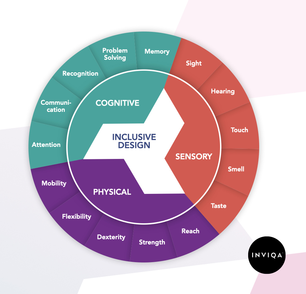 Alex Blaney tweet media