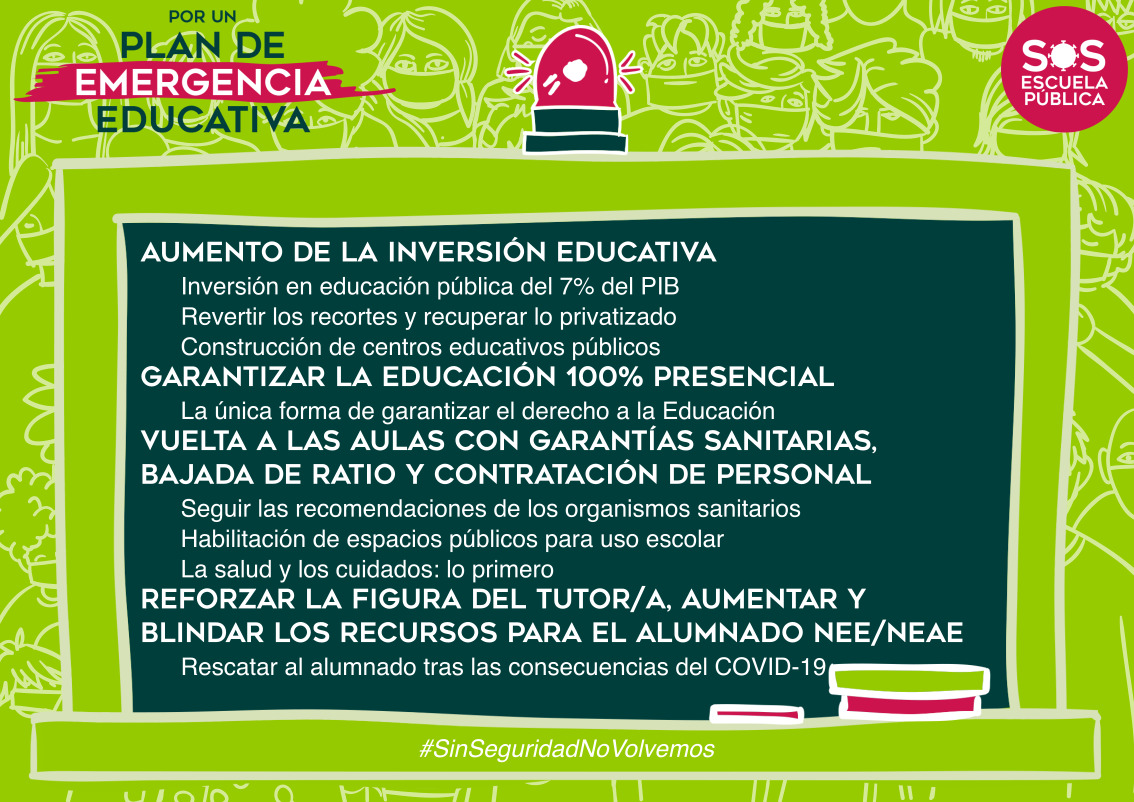 📢💚 #SOSEscuelaPública 💚📢

1️⃣ AUMENTO DE INVERSIÓN EN ESCUELA PÚBLICA 📈 HASTA EL 7% DEL PIB.

2️⃣ EDUCACIÓN 💯% PRESENCIAL.

3️⃣ GARANTÍAS SANITARIAS 🦠

4️⃣ ⬇️ DE RATIO Y ➕ DOCENTES.

5️⃣  💪🏼FIGURA DEL TUTOR/A Y BLINDAR LA ATENCIÓN DEL ALUMNADO NEAE.

 #PlanEmergenciaEducativa