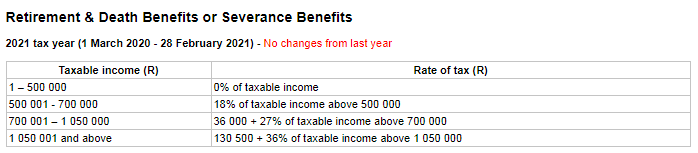 6. Tax at the endWhile RA's can give a very nice upfront tax benefit, you give some of that tax back later on.The 1/3 lump sum you are allowed to take out is taxed as per the table belowThe income from the annuity you have to buy with the remaining 2/3's is taxed as income