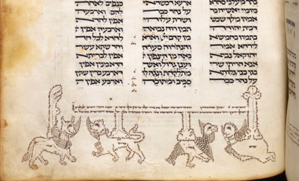 Ennius The Four Living Creatures Of Ezekiel S Vision In Micrographical Form Micrographymonday Bl Add Ms The Yonah Pentateuch 1250 1299 Germany F 285r Bl Hebrewmss T Co Y4slxncdva