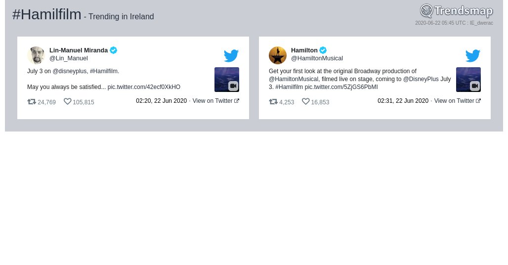Trendsmap Ireland tweet media
