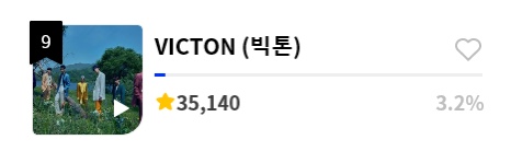 [#빅톤] 
2020 소리바다 어워즈 '본상' 부문에
VICTON이 후보로 올랐습니다!👏

▷투표하러 가기: soribada.com/award/2020/vote

앨리스 여러분들의 많은 투표 부탁드립니다💙💛

#VICTON #Mayday
#소리바다어워즈