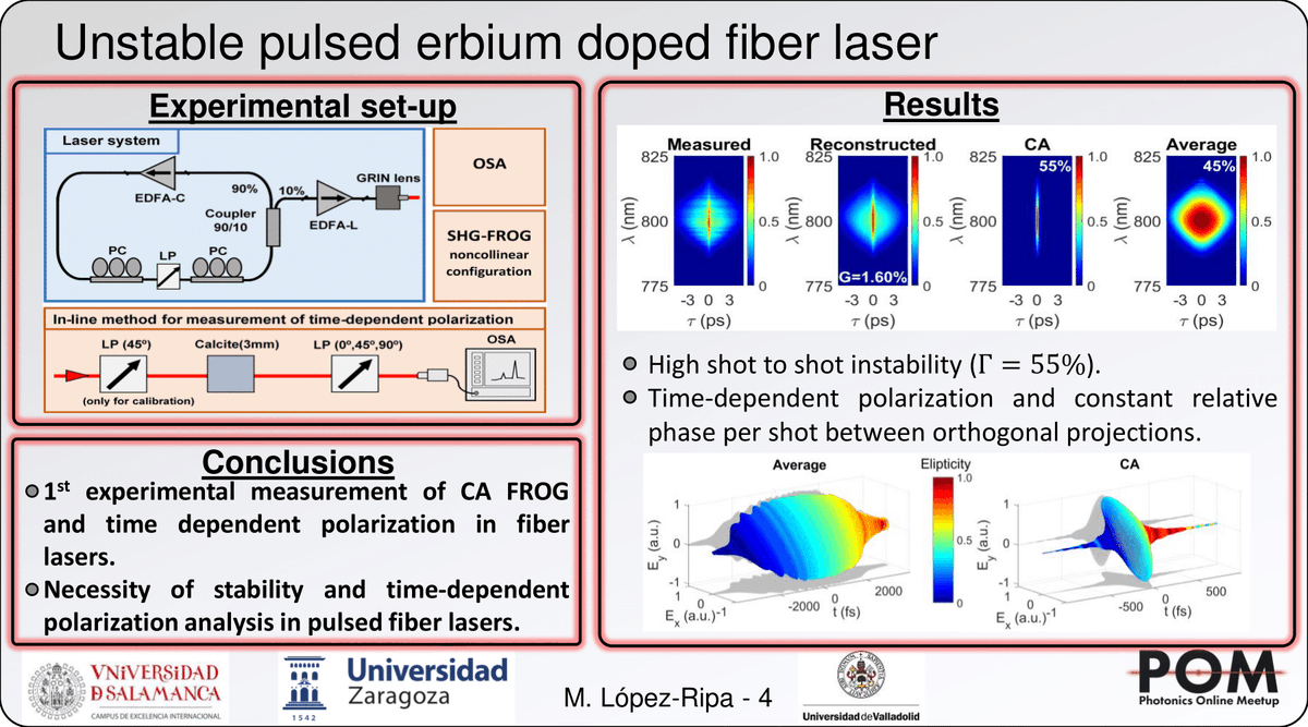 Miguel Lopez-Ripa (@mlopezripa) on Twitter photo New configuration of #supercontinuum source based on intracavity HNLF. Experimental analysis of unstable pulsed emission with time-dependent polarization using passive mode-locked erbium doped fiber lasers. #photonics #AcademicTwitter <a href="/PhotonicsMeetup/">Photonics Online Meetup</a> #POM20ju #POM20other New configuration of #supercontinuum source based on intracavity HNLF. Experimental analysis of unstable pulsed emission with time-dependent polarization using passive mode-locked erbium doped fiber lasers. #photonics #AcademicTwitter <a href="/PhotonicsMeetup/">Photonics Online Meetup</a> #POM20ju #POM20other