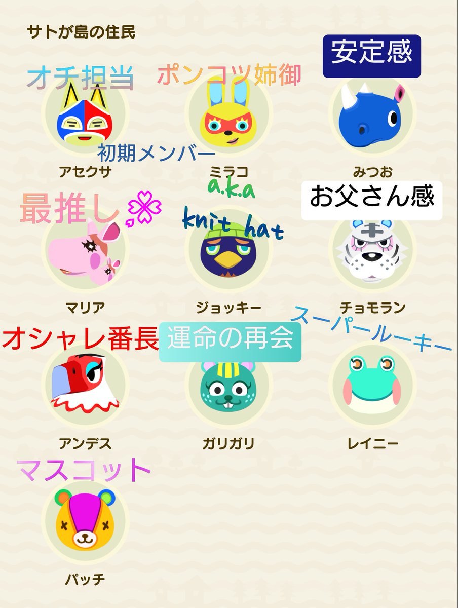 悟り Satori60 Twitter