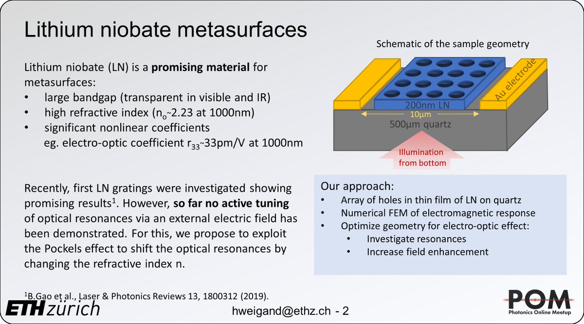 ong_ethz's tweet photo. @ONG_ETH we use lithium niobate thinfilms for metasurfaces. What about actively tuning them?
We investigate the influence of Pockels effect on optical resonances in nanostructured lithium niobate.
@ETH_physics @ETH_en @PhotonicsMeetup
#POM20Ju #POM20LM #photonics #AcademicTwitter https://t.co/C1YlxQlg1a