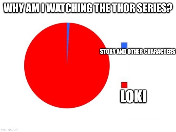 EmmaSha55374023's tweet photo. Because is the truth. Loki is a very exciting character, and Tom Hiddleston is an excellent actor.        #Loki #iloveloki #Marvel #TomHiddleston @twhiddleston https://t.co/NqhUhp0ejh