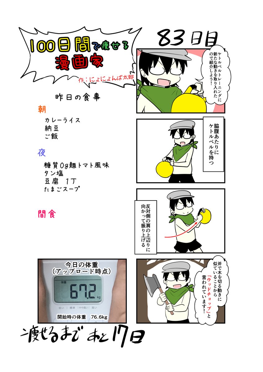 「100日間で痩せる漫画家」
83日目
(毎日19時頃アップします!)

ケトルベル地味に毎日続いてます。
正直速攻やらなくなると思ってた

#100日間で痩せる漫画家
#ダイエット 