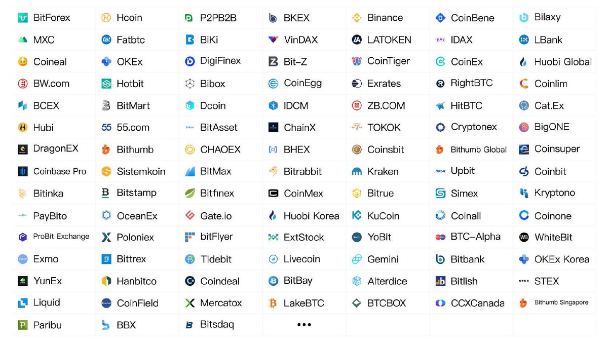 Tothemoon_MarketMaking_Bot tweet media