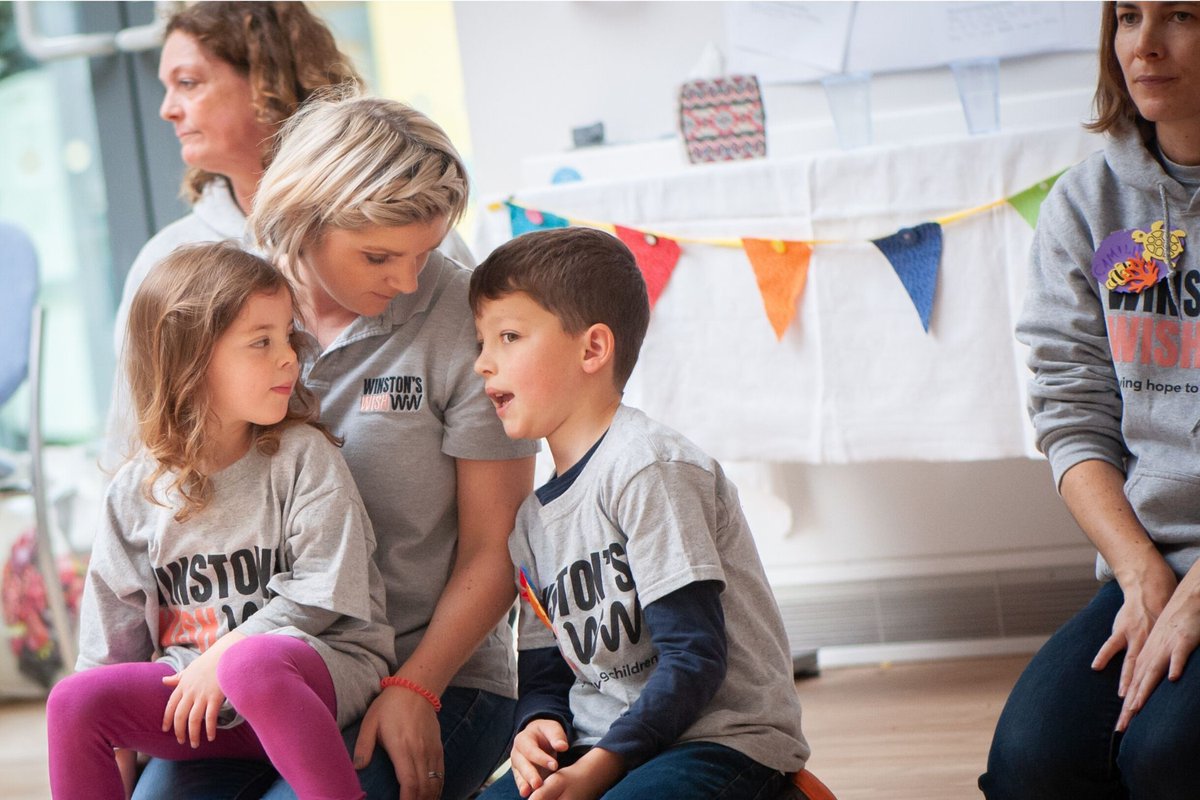 Being cut off from family, friends and communities because of the coronavirus pandemic is difficult for everyone, but especially for children, young people and families who are grieving for a loved one. Here is our advice on supporting them 👉 buff.ly/3d7FdFr