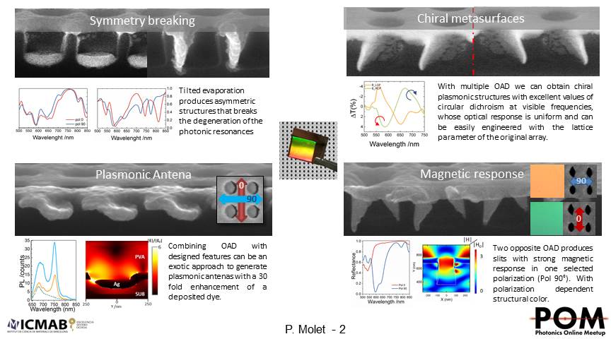 Enlightment_BCN's tweet image. We present a high-throughput nanofabrication of metasurfaces with polarization dependent response and application to QD solar cells. @icmabCSIC in collaboration with @Sargent_Group.
@PhotonicsMeetup #POM20Ju #POM20LM
