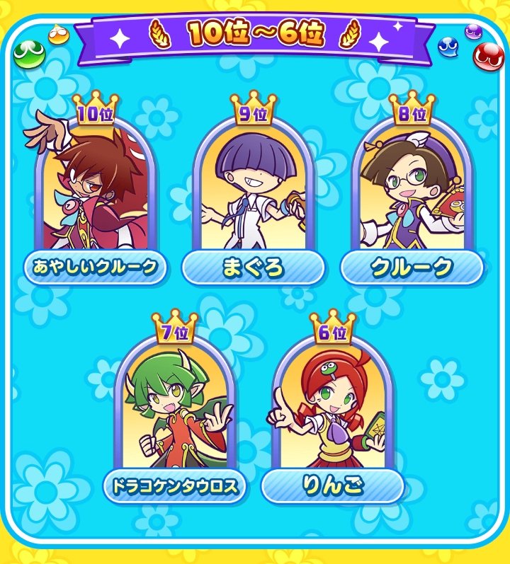 喧嘩ばっかのクルフェリbot ぷよクエ 7月3日に久しぶりの生放送があるわよ Twitter人気投票の上位発表もあるよ ふっふっふ フェーリやあやしいやつよりボクの方が上だって証明できたぞ う ひゃひゃひゃひゃ に 睨んでも結果は変わら 喧嘩ばっかのクルフェリbot ぷよクエ 7月3日に久しぶりの生放送があるわよ Twitter人気投票の上位発表もあるよ ふっふっふ フェーリやあやしいやつよりボクの方が上だって証明できたぞ う ひゃひゃひゃひゃ に 睨んでも結果は変わら