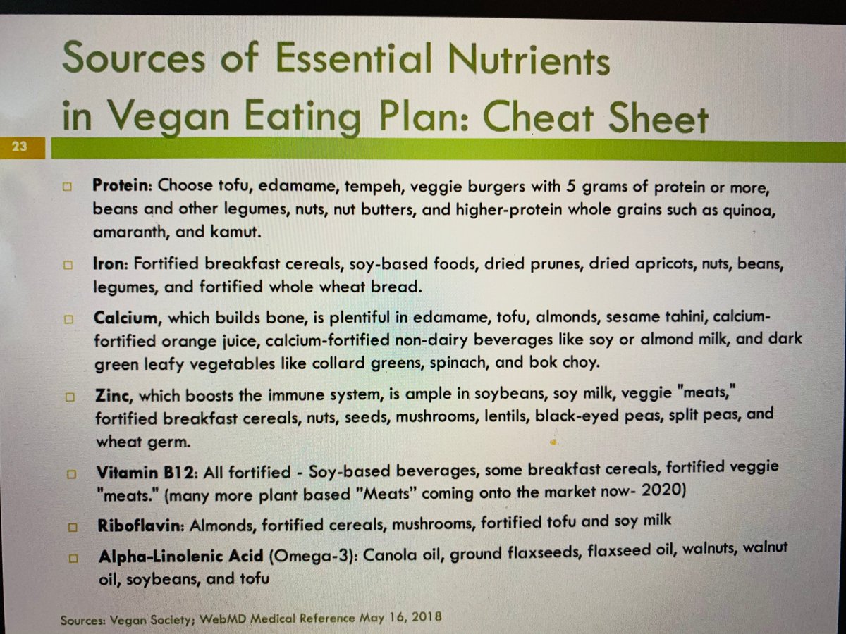 ICED2020: A cheat sheet for  #eatingdisorder health professionals in relation to the sources of essential nutrients in a  #vegan eating plan (not to be replaced with the advice of a registered  #dietician and a personalised  #nutrtionalstabilisation plan) - Rogers
