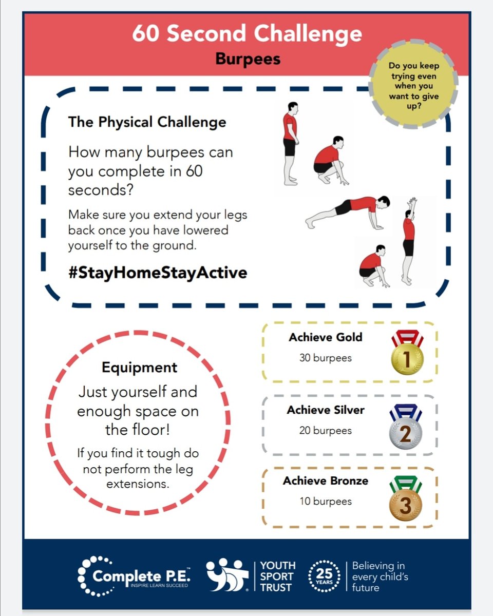 BrakenhalePE's tweet image. Brakenhale Sports Week 2020

Monday Challenge

The Burpee Challenge

Submit your results here ⬇️

brakenhale.co.uk/brakenhale-spo…

@Brakenhale