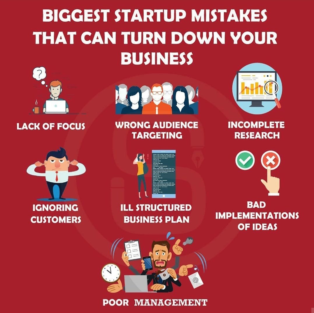 ContentShippers's tweet photo. Do you know around 70% start-ups crumble down before celebrating their 5 year anniversary? Thatโs why we have come up with this post to make sure you donโt repeat the same mistakes.
#ContentMarketing #ContentWriting #StartUpMistakes #ContentShippers https://t.co/nrKNpvtCRn