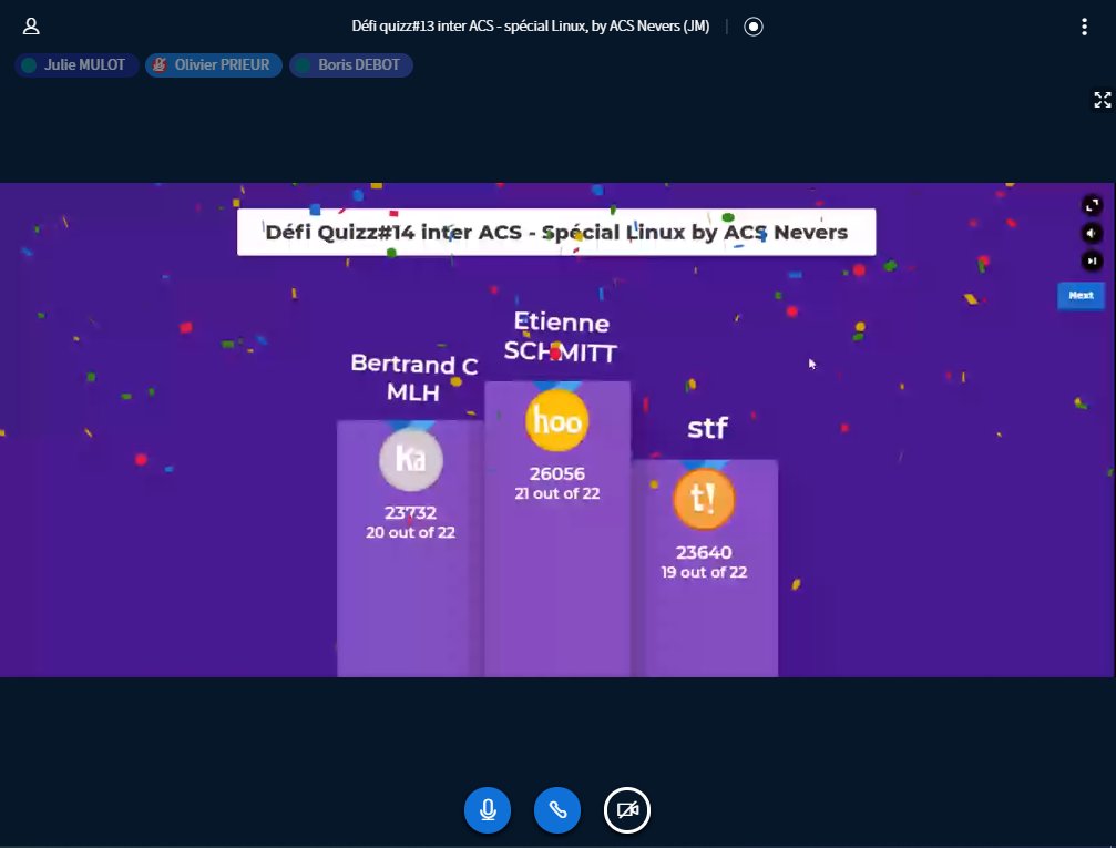 🚩 Vendredi, nous étions 83 à participer au quiz #Kahoot inter #ACS après avoir suivi la présentation d'Olivier Prieur sur les commandes bash sous #Linux. Bravo à tous les participants !