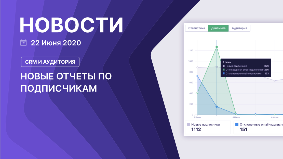 rees46ru's tweet photo. У нас теперь есть в два раза больше отчетов (был один, теперь два, да) по аудиториям. Можно смотреть, сколько человек подписалось, отписалось и сколько проигнорировали форму: https://t.co/G74OHLGf30

#ecommerce #REES46 https://t.co/BQ220QTKla