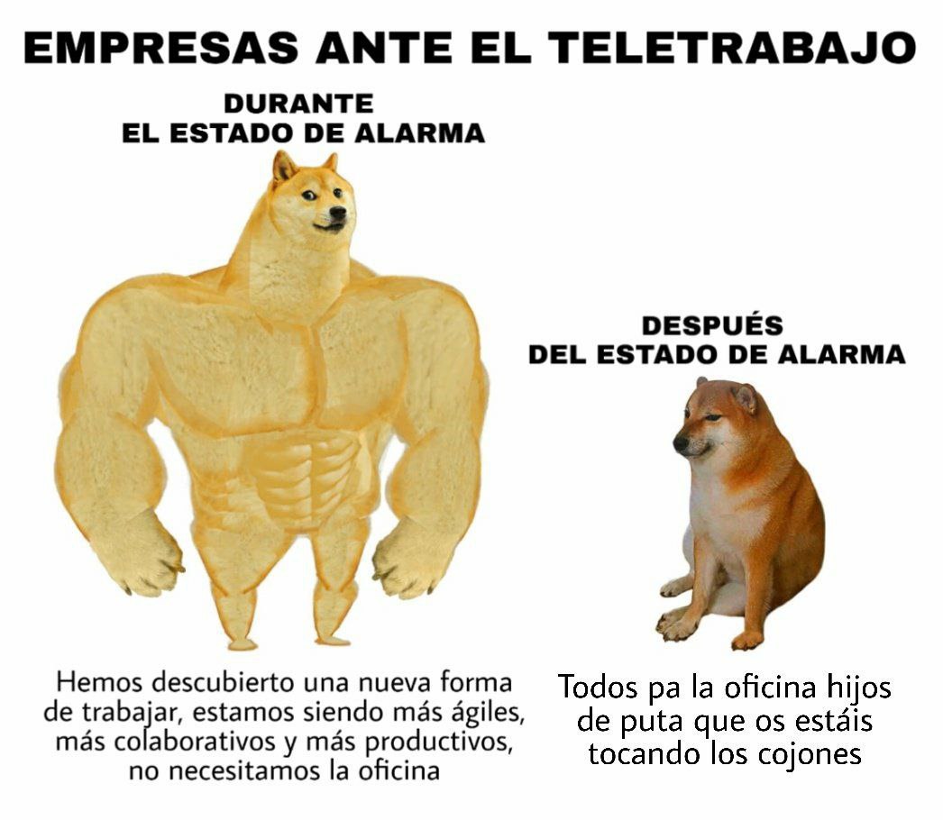 DerechodelaRed's tweet photo. El teletrabajo en España https://t.co/pCLC0Im9c2