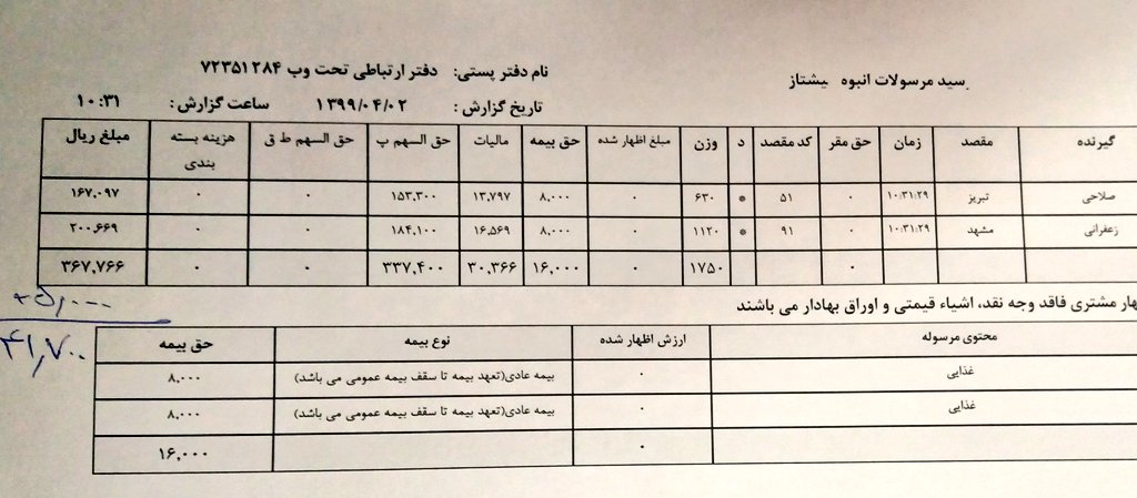 ebr_ir's tweet photo. به توکل خودت یا اللّه

امیدوارم میل کنید و خوشتون بیاد 🐝
@ir_ajz 
@ab_salahi https://t.co/kgef3YmqnQ