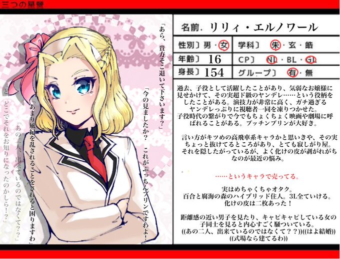 天パのtwitterイラスト検索結果