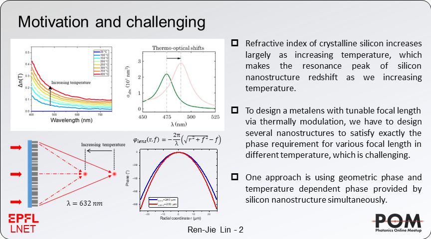 RenJieLin2's tweet photo. In this work, we demonstrate the design of an ultrathin temperature-tunable metalens. The focal length of metalens can be linearly shifted as increasing temperature.
#POM20ju @PhotonicsMeetup @lnet_epfl https://t.co/0ZO3bADGJX