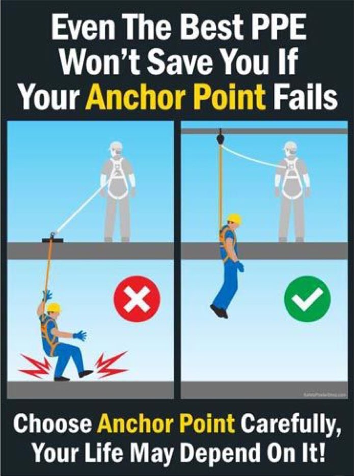 SolutionsSwop's tweet photo. Follow the ABC rule for using safety harness during working at heights and construction sites 🏗  🚧 . #SAFETYFIRST #safe #safety #safetyharness #safetynet #safetytips https://t.co/rNiy9LWjAH