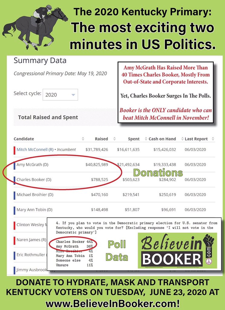 The 2020 Kentucky Primary: The most exciting two minutes in US Politics!

Despite the odds, Charles Booker is surging in the polls. Help us hydrate, mask and transport Kentucky voters on June 23 &amp; elect the only candidate who can #DitchMitch on November 3!
BelieveInBooker.com