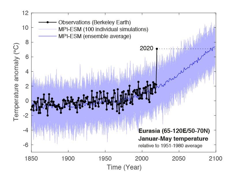 Scottludlam's tweet image. meanwhile 😳