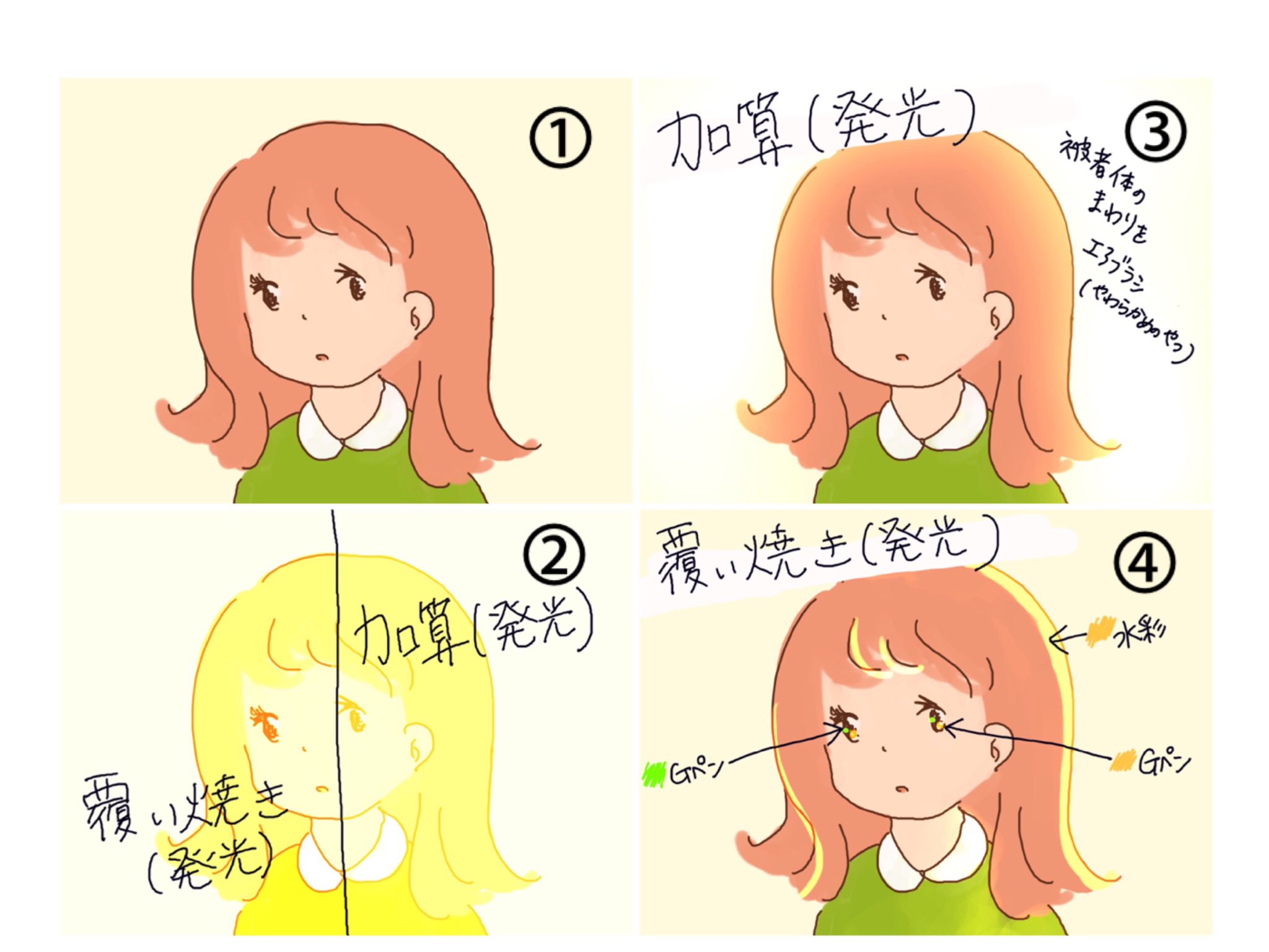 ひゅー Flowerilustration 覆い焼き 発光 と加算 発光 レイヤーの違い どちらも発光レイヤーですが 使い分けるようになるまで時間かかったので解説 覆い焼き 塗った色がそのまま光る 髪の毛や輪郭の反射に 加算 色味が残りにくく白っぽい 逆光