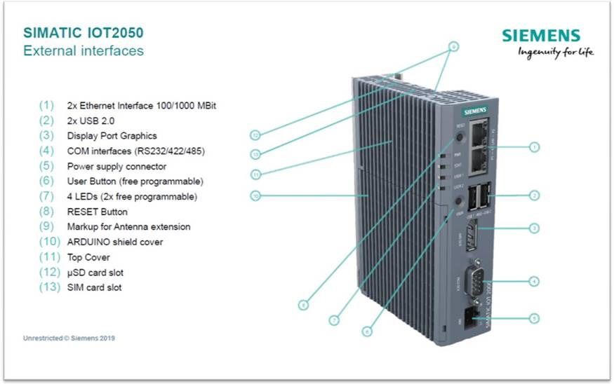 Siemens presenta su nuevo Gateway IOT2050 basado en la familia de procesadores TI ARM que vincula la nube, la TI y la producción de la empresa.

Si deseas ampliar información, ponte en contacto con nuestro equipo técnico comercial.