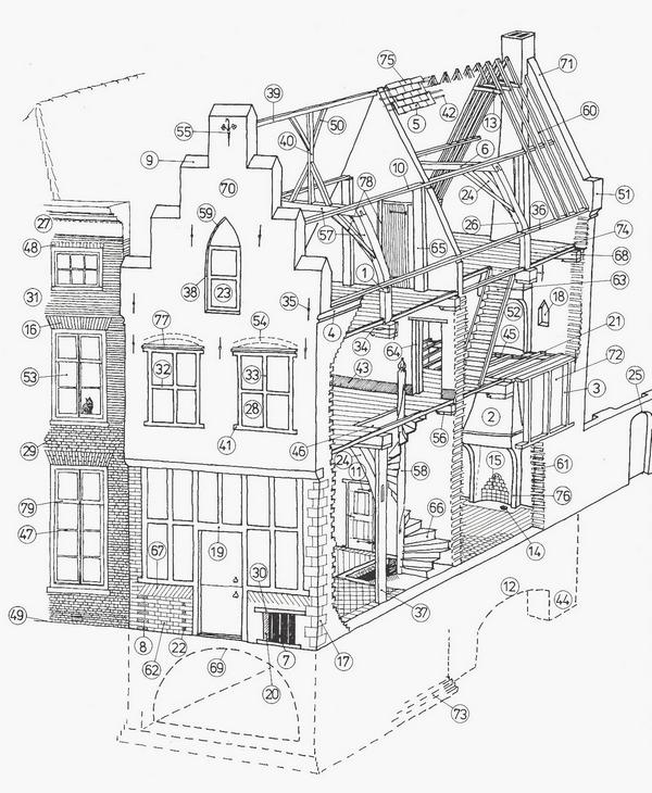 Ben jij een bouwkundig tekenaar dan kom ik graag met je in contact voor mijn klant in Amsterdam. 
#vastgoed #tekenaar #bouwkunde #technischtekenaar