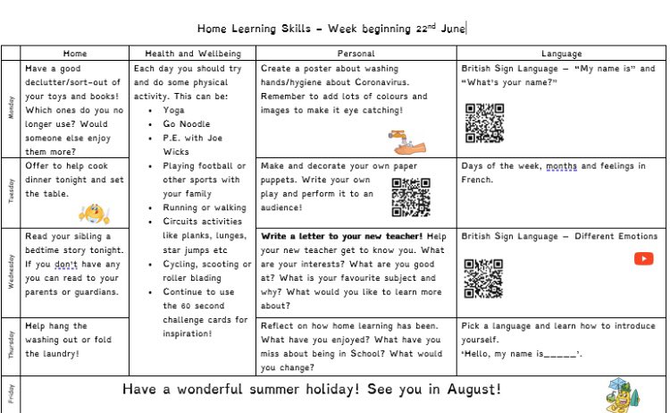 Happy Monday everyone! Can you believe this is the last week of term before the summer holidays 😲 how fast has the year gone?! Here is your learning grid for this week. Feel free to change it up to best suit yourself 🤩 On Teams if you need anything.