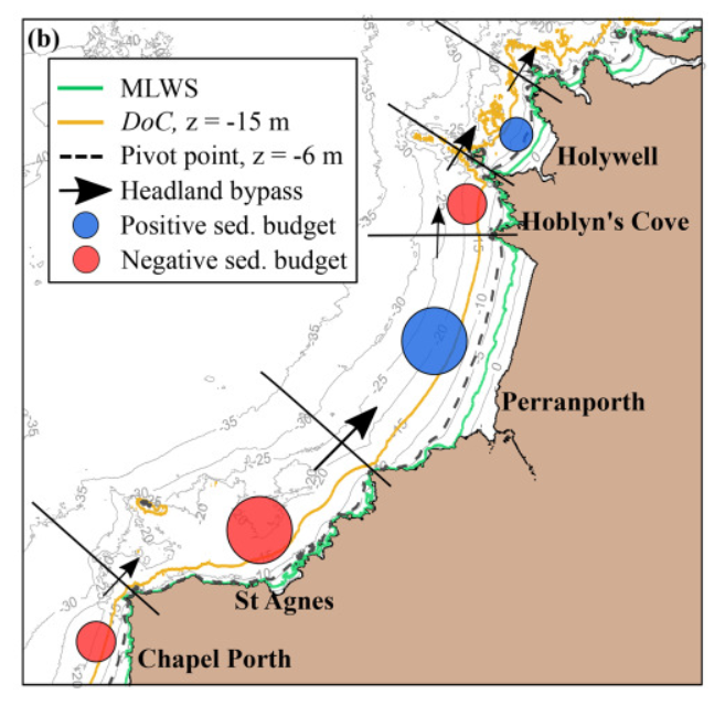 Gerd Masselink (@gmasselink) on Twitter photo Nieves Valiente's 3rd PhD paper on #headland #bypassing and nearshore sediment budgets has just come out and is freely available for download: authors.elsevier.com/c/1bGy35mVdlv8G. But, still so much more to find out about #embayed #beaches! @pu_cprg <a href="/MarineSciPlym/">MarineSciencePlymUni</a> Nieves Valiente's 3rd PhD paper on #headland #bypassing and nearshore sediment budgets has just come out and is freely available for download: authors.elsevier.com/c/1bGy35mVdlv8G. But, still so much more to find out about #embayed #beaches! @pu_cprg <a href="/MarineSciPlym/">MarineSciencePlymUni</a>