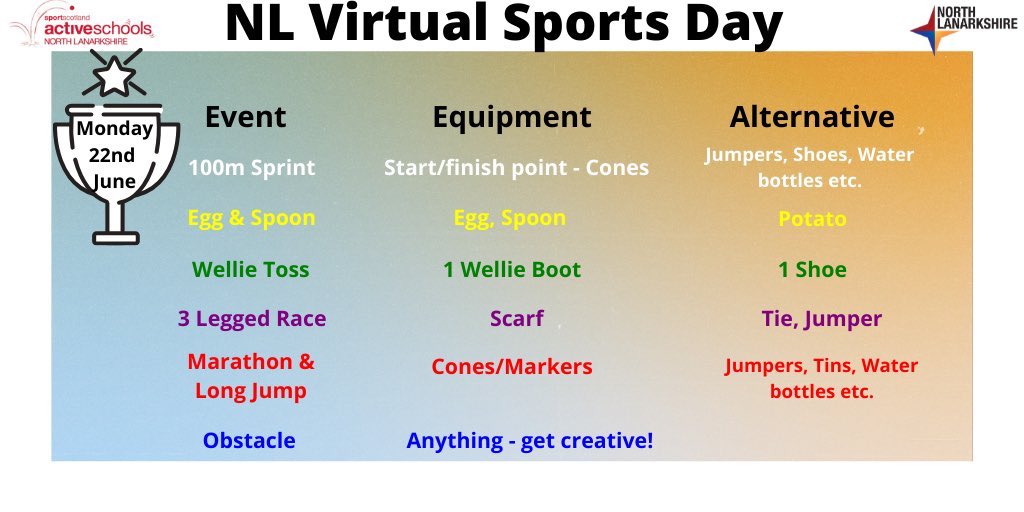 StDavidsP7's tweet photo. Good morning Primary 7! It’s your final week in Primary 7! 😢 There is a final week timetable on our Teams page with activity ideas for you to try. You could also take part in the @NLActiveSchools virtual sports day! Have a great day 😃 https://t.co/YIlAyZjBAY