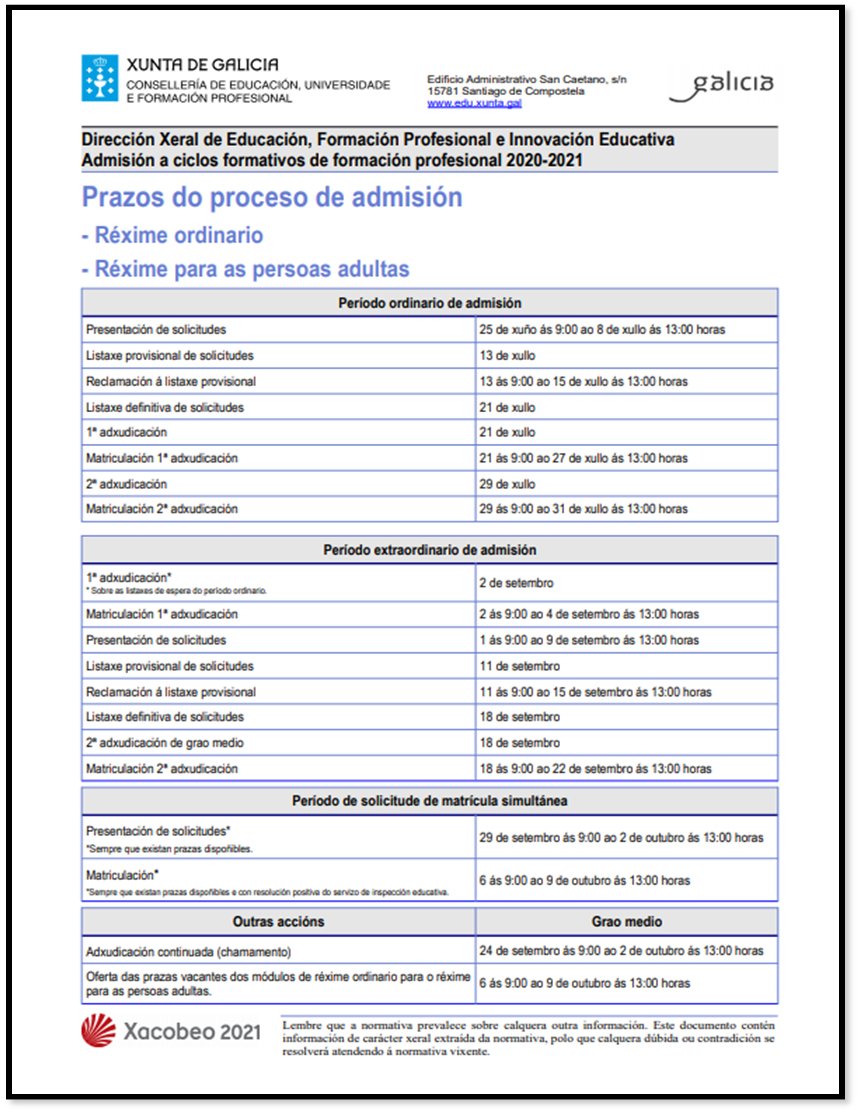 CIFP Carlos Oroza tweet media
