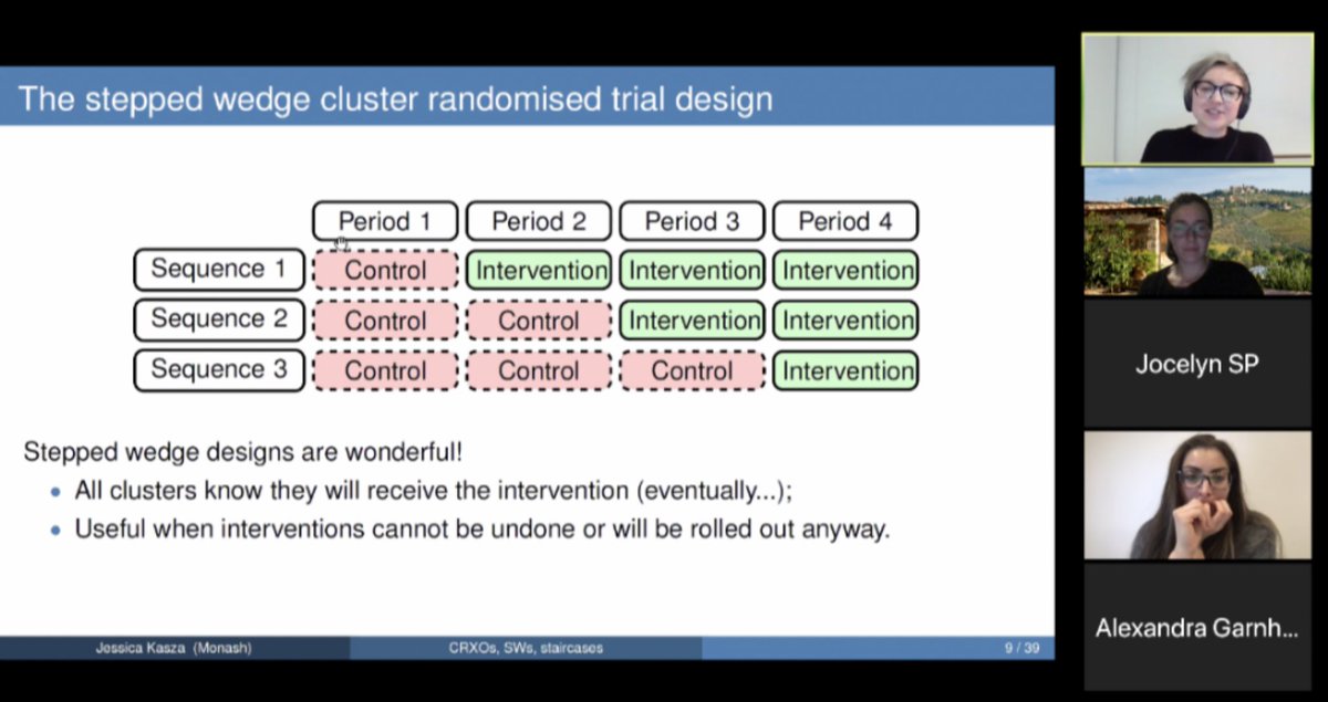 annaquagli's tweet image. Very excited to host the @RLadiesMelb event tonight, starring @JessKasza. Also learning for the first time about the wonderful stepped wedge cluster randomised trial, useful when an intervention cannot be undone. #rstats #RandomizedTrials