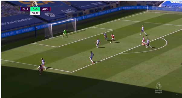 To reiterate my point; the best chance of the half came at the 30th minute when Ceballos drops deep to offer himself in possession. Here Holding passes into Ceballos; which creates a chance for Lacazette from the left. (8/n)