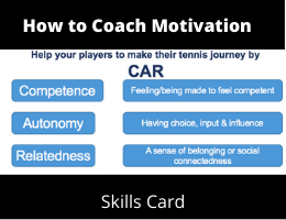 tennistoolkit's tweet photo. Wouldn't it be great if there was a simple coaching framework to coach motivation? There is: https://t.co/Nd6HLTRxN0 #Tennis #Motivation #Coaching https://t.co/LQSZaXeTiE