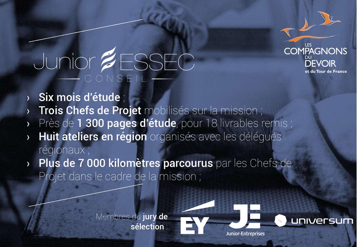 JuniorESSEC's tweet image. C’est avec une immense fierté que nous nous sommes vus remettre le prix de la meilleure étude de conseil 2020, décerné par @cnje, @EYFrance et Universum, pour récompenser notre travail pour les Les Compagnons du Devoir et du Tour de France en 2019.

linkedin.com/feed/update/ur…