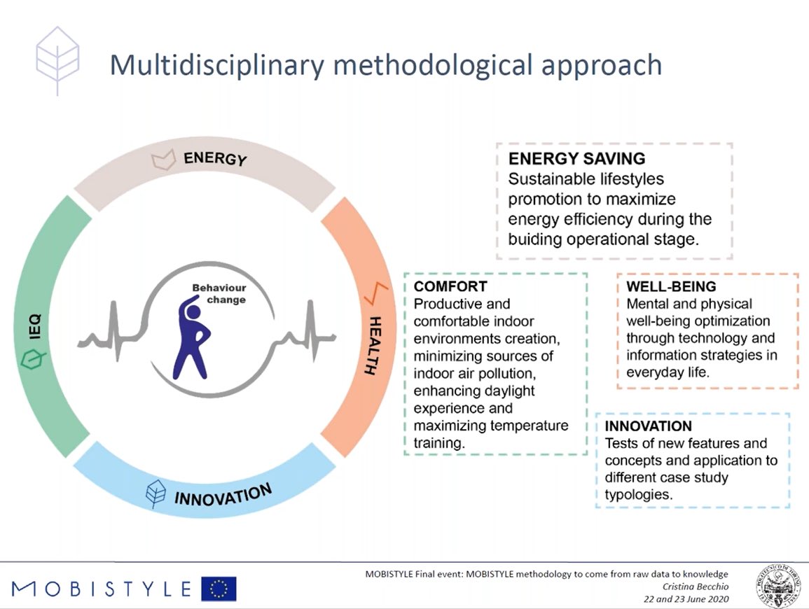 MOBISTYLE tweet media