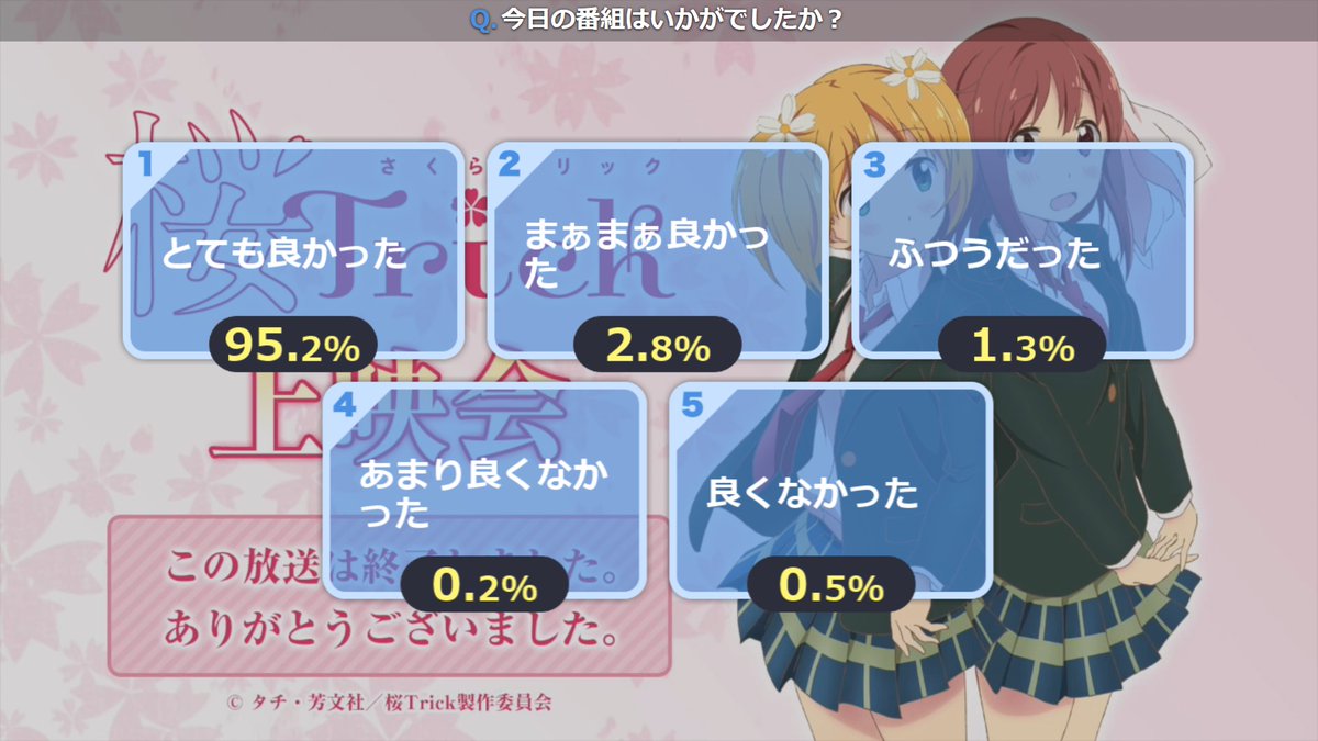 14年冬アニメ