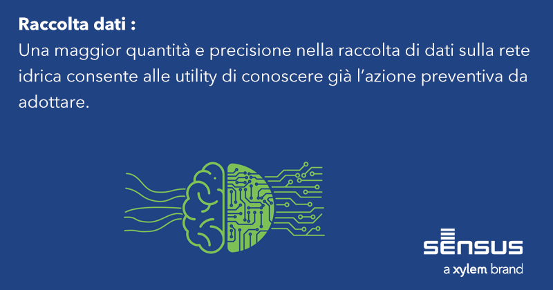 SensusItalia's tweet photo. Una maggior quantità e precisione nella raccolta dati sulla #reteidrica consente alle #utility, al verificarsi di determinate condizioni, di conoscere già l’azione preventiva da adottare. Leggi il nostro White Paper sulla #digitalizzazione delle utility > https://t.co/3qzgcwqQSw https://t.co/4cRe3J8HOK