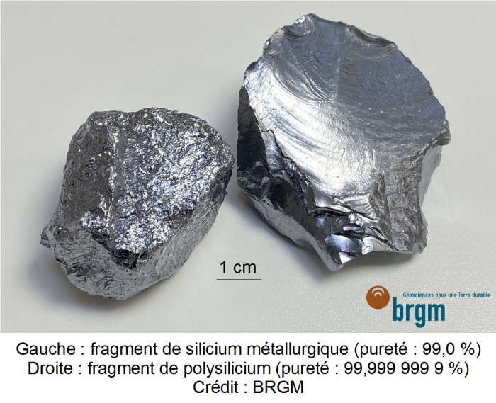 Conclusion of <a href="/BRGM_fr/">BRGM</a> on #silicon criticality: #Europe could loose some #sovereignty in #photovoltaics &amp; #electronics industries if we do not strengthen our material supply through primary resources (mining) and secondary resources (#reuse and #recycle).
mineralinfo.fr/ecomine/silici…