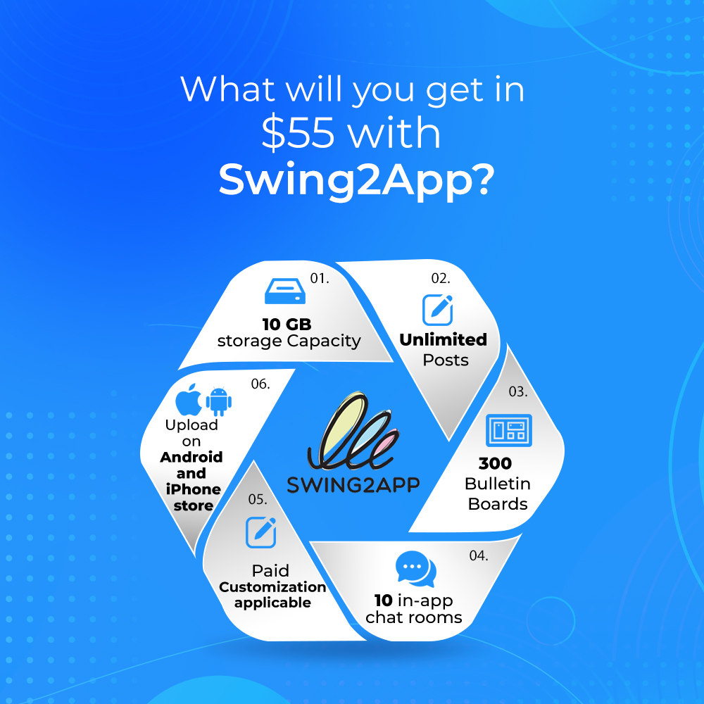 Swing2App's tweet photo. Swing2App Expandable package is best for small to medium size of business apps.                    
Create your app today!
Visit: https://t.co/1s4ofszzHv 

#swing2app #apps #iphoneapp #androidapp #india #usa #uk #createapp #makeapp #appbuilder #webapp #nocoding #design #twitter https://t.co/TwJPj6Wn6P