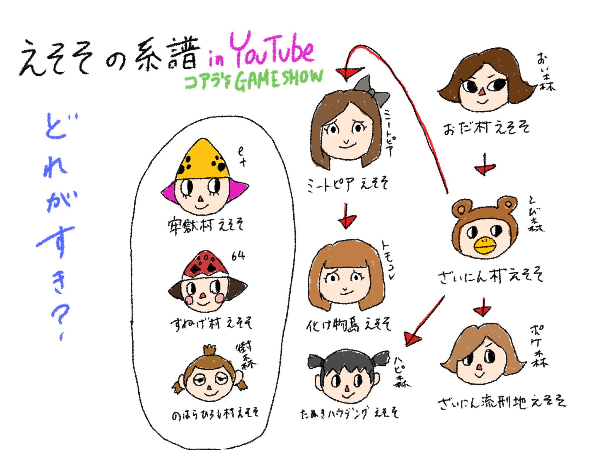 高質で安価 コアラえそそ キャラクターグッズ Kerjakahwin Co 高質で安価 コアラえそそ キャラクターグッズ Kerjakahwin Co
