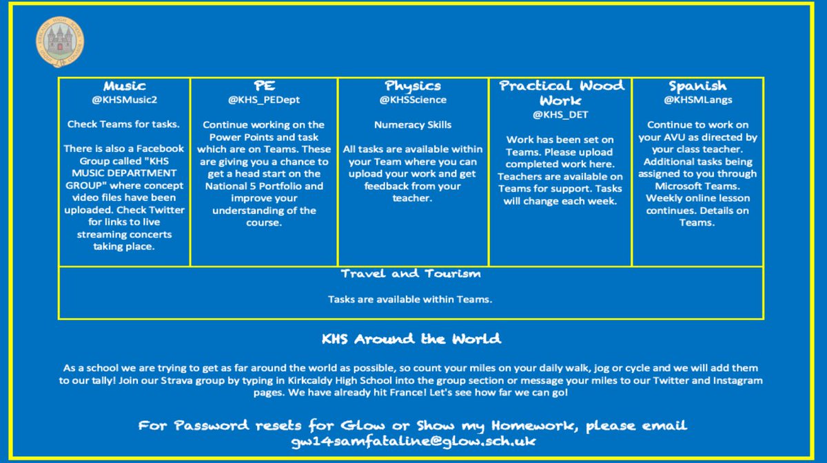 Good Morning S3 (moving into S4). Here are your home learning summaries for this week! <a href="/KirkcaldyHigh/">Kirkcaldy High School</a>